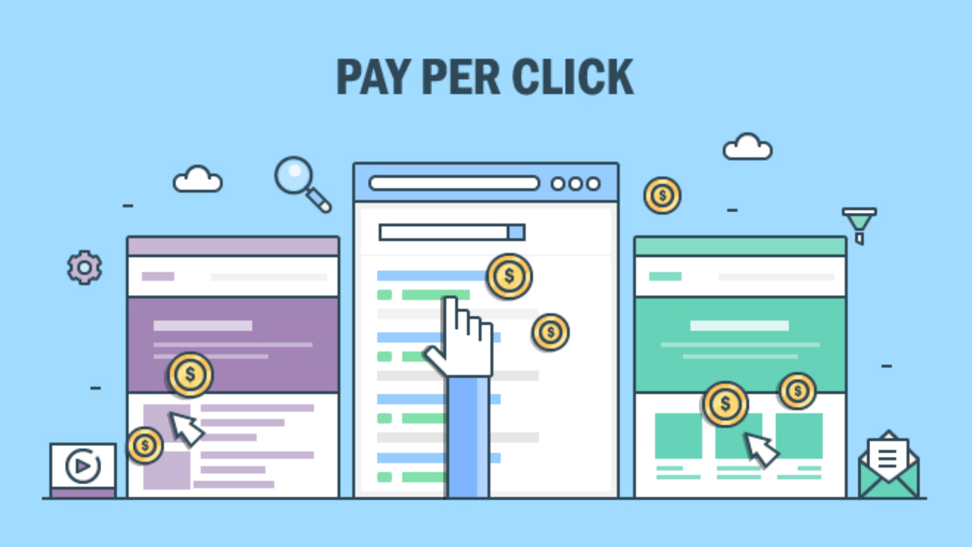Pay per click. PPC. PPC ads (pay per click).. PPC campaign.